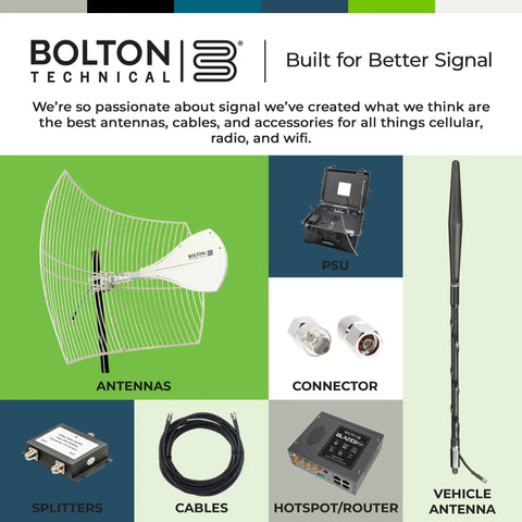 Bolton Technical signal boosting products display including antennas, connectors, and vehicle antenna for cell signal enhancement.