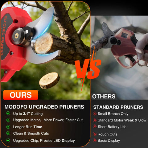 Comparison of cordless electric pruning shears with 2.1 inch cutting capacity and standard pruners, featuring LCD display.