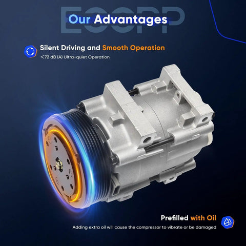 Premium AC Compressor Keeps Your Whip Chillin Fits Ford Explorer and Mercury Mountaineer V6 4.0L 3.0L Engines showing detailed design and features.