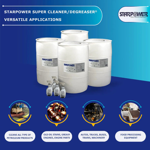 Straight Up Heavy Duty Industrial Degreaser And All Purpose Cleaner, 55 Gallon Bulk Drum With Four Refillable Spray Bottles, killer formula shows in use with four drums and spray bottles.