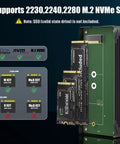 Blazing Fast 40Gbps USB4 NVMe SSD Enclosure For 2280 And 2230 Drives with M.2 slots and compatibility details