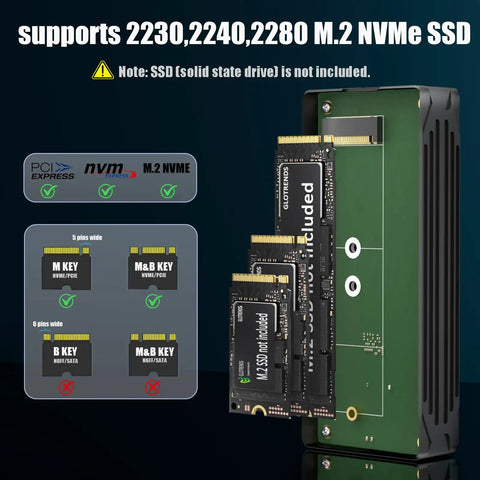 Blazing Fast 40Gbps USB4 NVMe SSD Enclosure For 2280 And 2230 Drives with M.2 slots and compatibility details