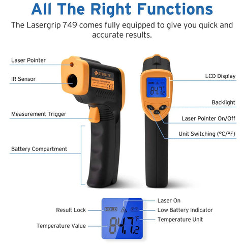 Infrared Temp Gun For Non Contact Temperature Readings With Backlit LCD Display, Laser Pointer, features diagram.