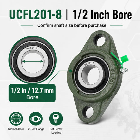 2-Pack UCFL201-8 One Half Inch Bore Flange Bearing Units With Cast Iron Housing, 2-Bolt Mount, Set Screw Locking details