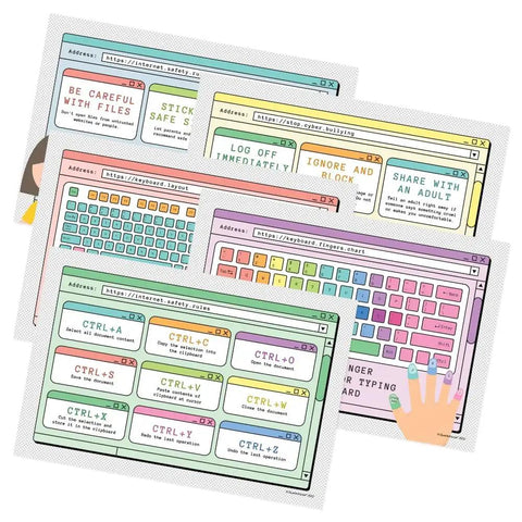 Five Poster Computer Lab Set For STEM Classrooms Kid Friendly With Must Have Internet Safety Rules, Keyboard Layout, Keyboard Shortcuts, Cyber Bullying, And Finger Placement Posters, 12 By 18 Inches Made In USA Classroom Decor.