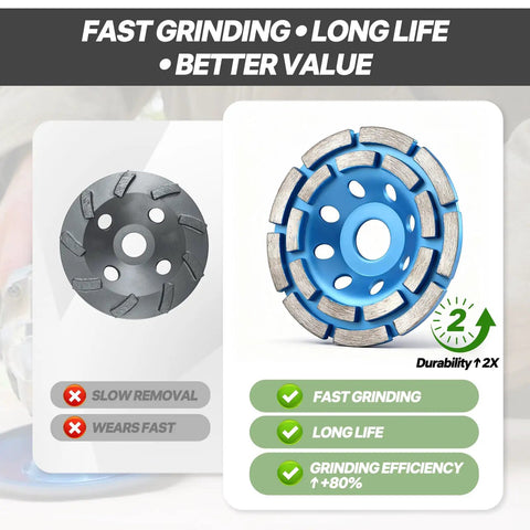 Four And One Half Inch Diamond Cup Grinding Wheel Double Row Heavy Duty Cup Disc With Seven Eighths To Five Eighths Inch Arbor Adapters For Beast Mode Grinding On Concrete Cement Stone Granite Masonry Blue