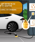 Slick Nema 10-30p To 14-50r Adapter For Level 2 Electric Vehicle Charging connected to a Tesla for charging.