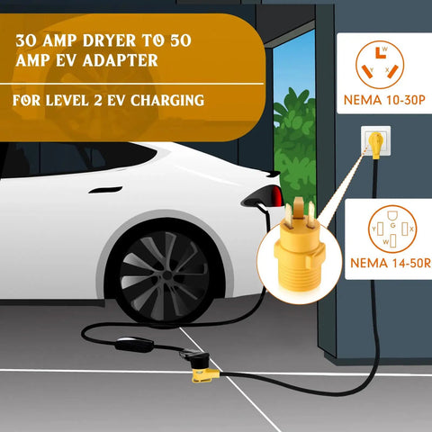Slick Nema 10-30p To 14-50r Adapter For Level 2 Electric Vehicle Charging connected to a Tesla for charging.