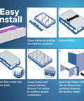 Installation steps for Filtrete 16x25x4 Refillable Air Filter Starter Kit, MPR 1550, MERV 12, showing open frame, filter expansion.