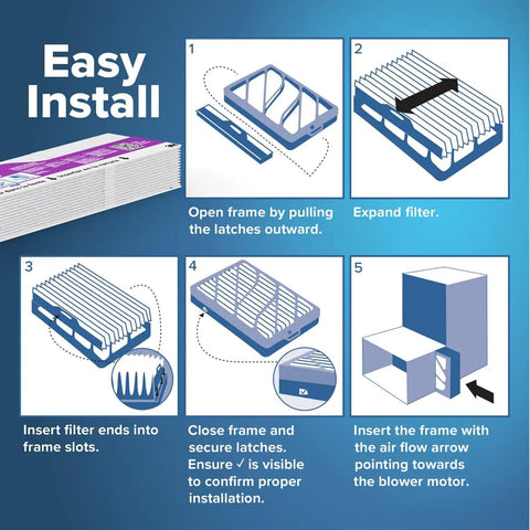 Installation steps for Filtrete 16x25x4 Refillable Air Filter Starter Kit, MPR 1550, MERV 12, showing open frame, filter expansion.