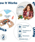 Spin N Go Twenty In One Mechanical Builder Kit For Kids Ages Six To Twelve With A Step By Step Guide Hands On STEM Fun Creative Toy Builds And Daily New Toy Projects For Boys And Girls, wooden build kit shown with child and model cars