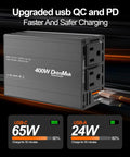 Road Warrior 400W Car Power Inverter 12V To 110V AC Adapter With 65W USB C Fast Charging Port, compact design, black metal casing.