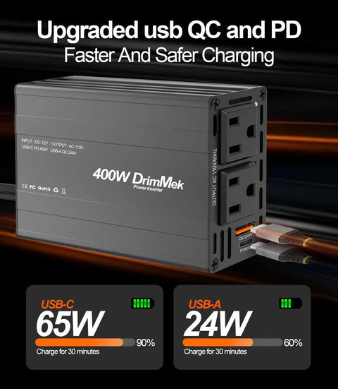 Road Warrior 400W Car Power Inverter 12V To 110V AC Adapter With 65W USB C Fast Charging Port, compact design, black metal casing.