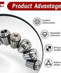 ER25 Spring Collet Set 12 Pcs For CNC Milling Lathe Tool Engraving Machine display highlighting product advantages