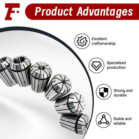ER25 Spring Collet Set 12 Pcs For CNC Milling Lathe Tool Engraving Machine display highlighting product advantages