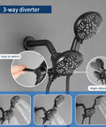 All In One Matte Black Shower Faucet Set With Rainfall Head, Pressure Balance Valve, 3-way diverter, adjustable spray angles