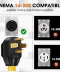Image of Nema 14-30P EV charger plug showing compatibility with Nema 14-30R outlet and not compatible with 10-30R or 14-50R.