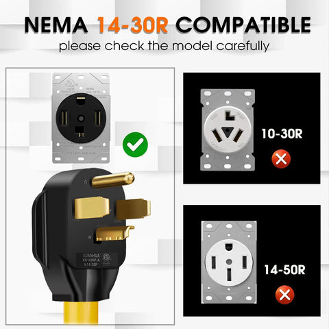 Image of Nema 14-30P EV charger plug showing compatibility with Nema 14-30R outlet and not compatible with 10-30R or 14-50R.