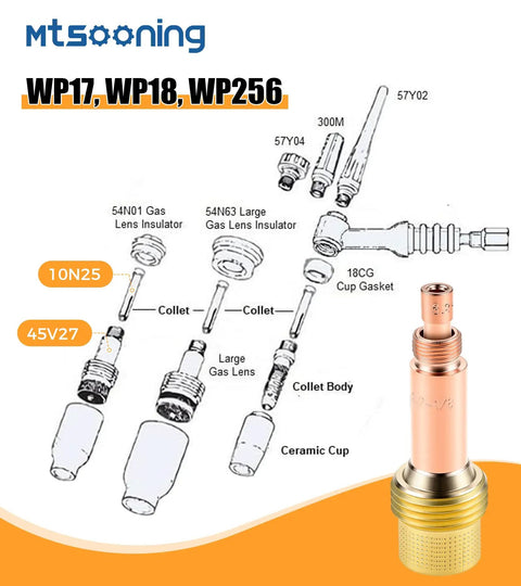 Diagram of Pro Grade Tig Welding Consumables Kit With Gas Lens Collet Bodies And Copper Collet Tips for WP 17 18 26 Series Torches