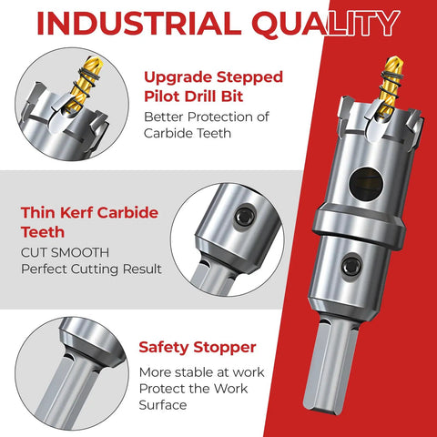 Close-up of Professional Grade 2 Pack 1 Inch TCT Carbide Hole Saw Cutter Kit for Precision Metal Drilling showing features and details.