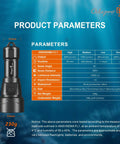 Beast Bright 2500 Lumen Dive Light With 4 Modes Scuba Diving Torch For Underwater Exploration IP68 Waterproof with parameters chart.