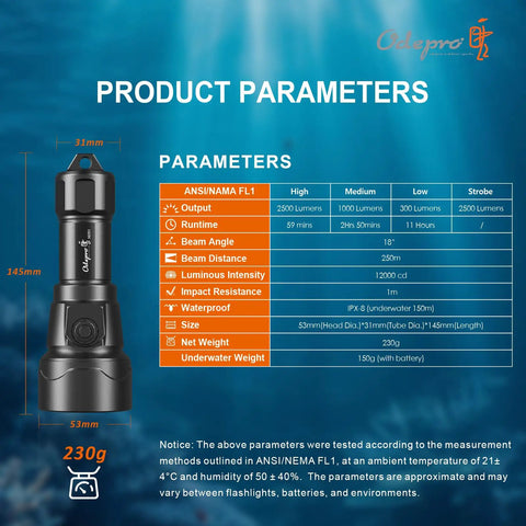 Beast Bright 2500 Lumen Dive Light With 4 Modes Scuba Diving Torch For Underwater Exploration IP68 Waterproof with parameters chart.