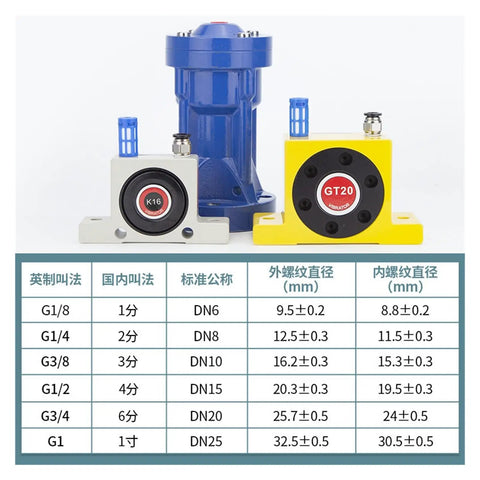 Heavy Duty Pneumatic Turbine Vibrator And Air Hammer For Concrete Work SK Percussion Style Size Range GT20 Compatible