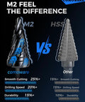 Comparison of M2 and HSS step drill bits, highlighting differences in smooth cutting, drilling speed, and durability, COMOWARE.