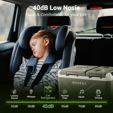 Dual Zone Car Refrigerator With App Control 34 Quart 32L Portable 12V 24V DC And 100 240V AC pictured in car with child resting