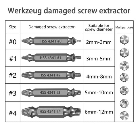 Heavy Duty 5 Piece HSS Screw Extractor Set For Damaged Stripped Screws And Bolts 0 To 4 Sizes With Handy Storage Case