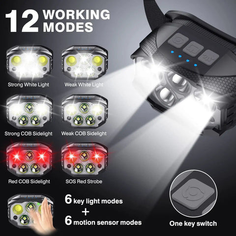 Rechargeable Headlamp 2 Pack Ultra Bright 1200 Lumen LED Waterproof Motion Sensor showing 12 working modes.