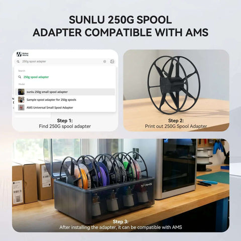 Sunlu 250G spool adapter steps; search, 3D printed adapter close-up, adapter in use with AMS and colorful spools