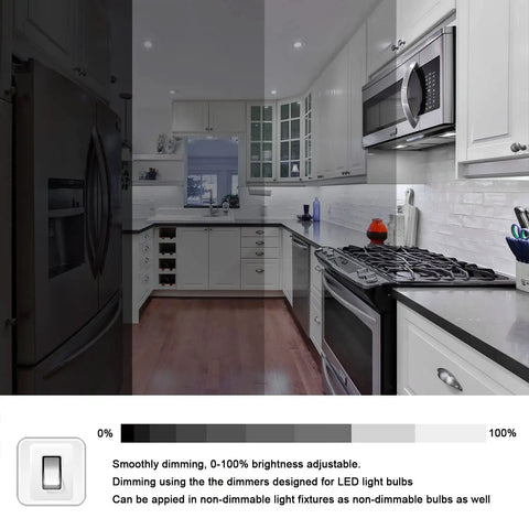 Dimmable E17 LED Microwave Over Stove Bulb 7W 120V 6000K Daylight White in modern kitchen setting, demonstrating dimming capability.