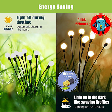 Comparison of Solar Garden Lights Outdoor 2 Pack 16 LED Firefly String Lights Waterproof in daylight and at night