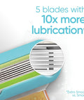 Close-up of Extra Smooth Travel Razor Kit for Women with five blades and lubrication strip.