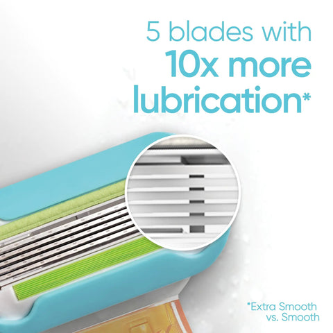 Close-up of Extra Smooth Travel Razor Kit for Women with five blades and lubrication strip.
