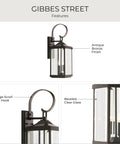 Two Light Outdoor Wall Lantern in Antique Bronze with Clear Beveled Glass, Rustic Traditional Style for Porch, Entryway, Patio