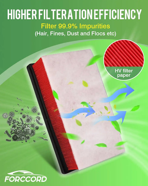 Activated Carbon Cabin And Engine Air Filter Set Fits Volkswagen Atlas 2018-2026 2.0L 3.6L And Atlas Cross Sport 2020-2026 efficient filter