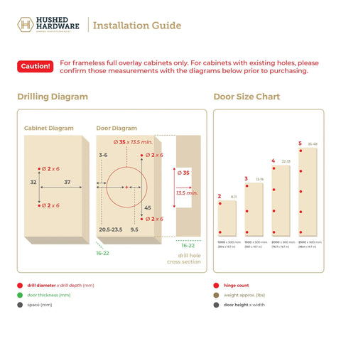Installation guide for Soft Close Cabinet Hinge Set for Frameless Full Overlay Kitchen Cabinets with diagrams and door size chart.