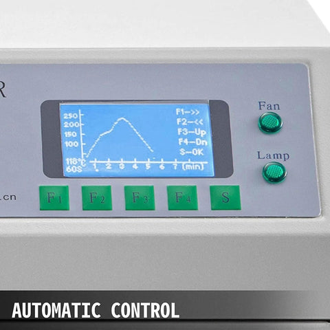 Control panel of Pro Grade Automatic Reflow Soldering Machine With Hot Air Circulation Drawer Type Soldering Area And Wide Workspace, Rework Station For PCB SMT SMD BGA, Fully Auto Microcomputer Control 962A, showing temperature graph display.