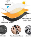 Heavy Duty 600D Waterproof Patio Furniture Cover material layers visual showing anti-UV, waterproof, and tear-resistant fabric.
