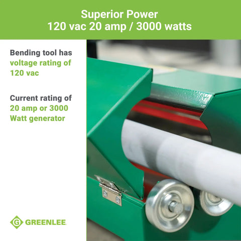 Greenlee Electric PVC Pipe Heater for 1/2 to 2 Inch Conduit shows power ratings 120 vac, 20 amp, and 3000 watts.