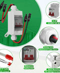 32 Amp 500V DC Solar Disconnect Switch with Plug and Play Connector in IP65 Waterproof Box, shown with cables and gland.