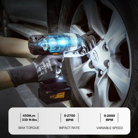 Using 20V Cordless Impact Wrench With Half Inch Chuck 450 Newton Meters Max Torque 4.0Ah Lithium Battery on car wheel