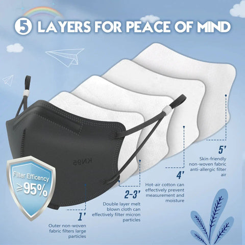 Kids KN95 Face Mask Pack Of 50, 5 Layer Breathable Masks For Kids, Adjustable Ear Loops With Silicone Buckles, Anti Slip Anti Fall Fit Gray