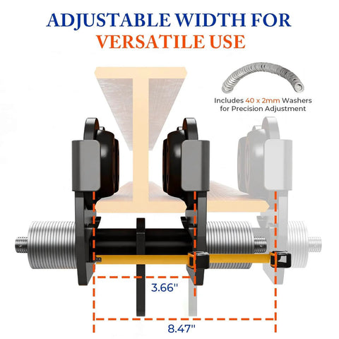 3 Ton Manual Adjustable I Beam Trolley With Flange Width From 3.66 To 8.46 Inches, showing washer adjustment for precision