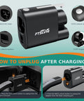 Nacs To Ccs Combo One Dc Fast Charging Adapter Tesla Supercharger Compatible showing buttons and couplers for easy unplugging after charging.