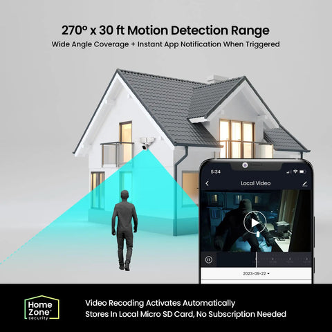 Triple Head Floodlight Cam With Full HD 1080P Live View showing 270 degree motion detection range with app interface, white house