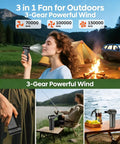 Electric Air Duster Turbo 150000 RPM With Three Gear Adjustable Mini Blower For Outdoor Use And Travel