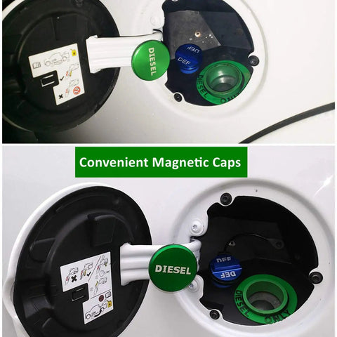 Magnetic Diesel Fuel Cap And DEF Cap Aluminum Combo Pack for Ram 1500 2500 3500 Trucks 2013 2019 shown installed in capless system.